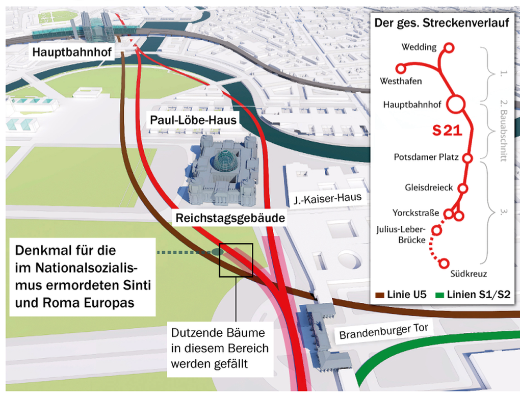 S21verlauf.png