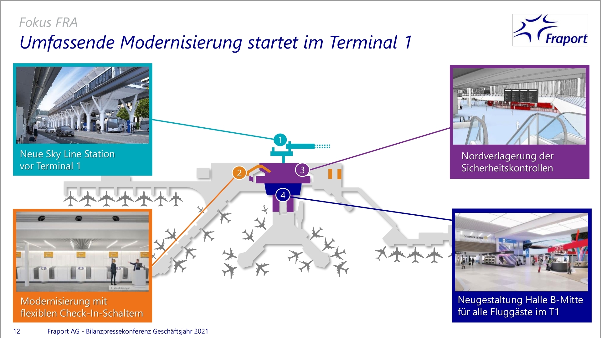 fraport_bilanzpressekonferenz_2022_folie_t1.jpg