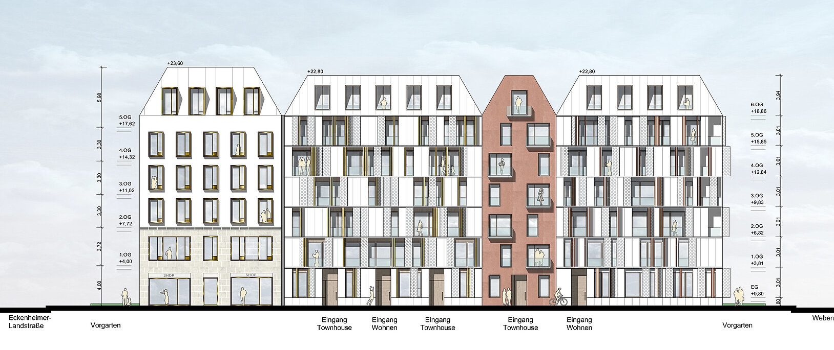 merz-areal_ideenwettbewerb_b&v_braun_canton_park_und_merz_immobilien_02.jpg