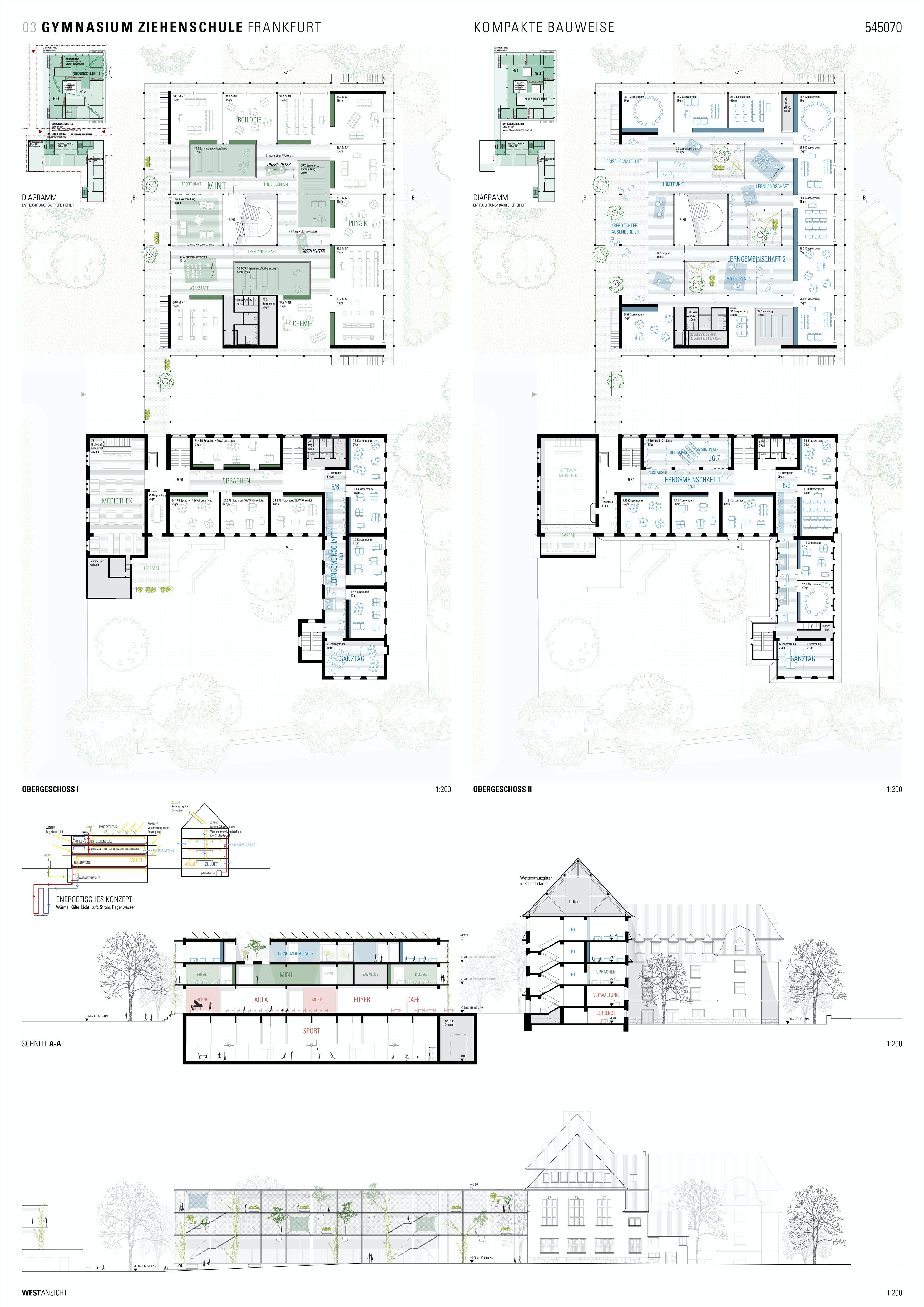 Bild: https://www.deutsches-architektur-forum.de/pics/schmittchen/ziehenschule_wettbewerb_1.rang_6.jpg